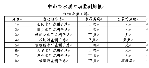 微信图片_20200127135147.png