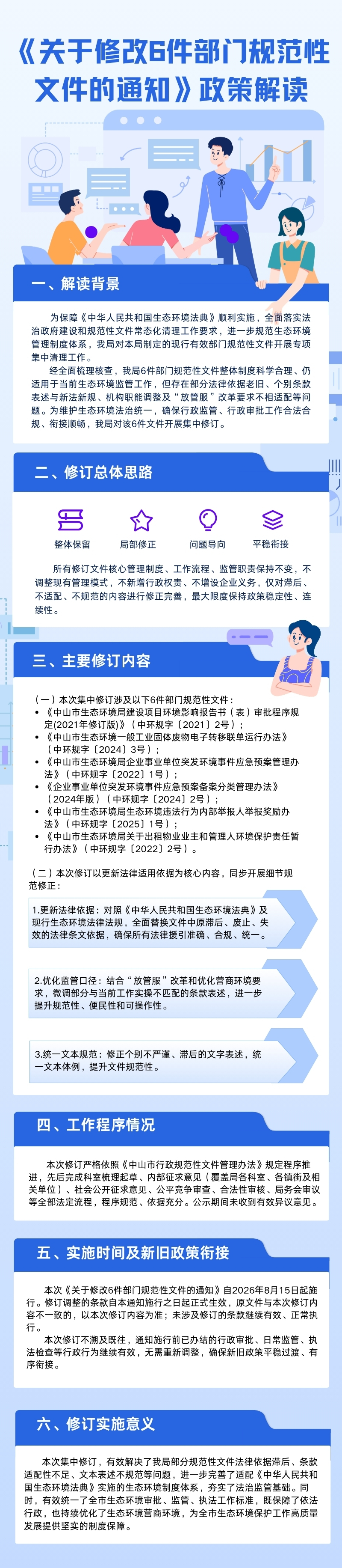 《关于修改6件部门规范性文件的通知》政策解读一张图（此件为准）.jpg